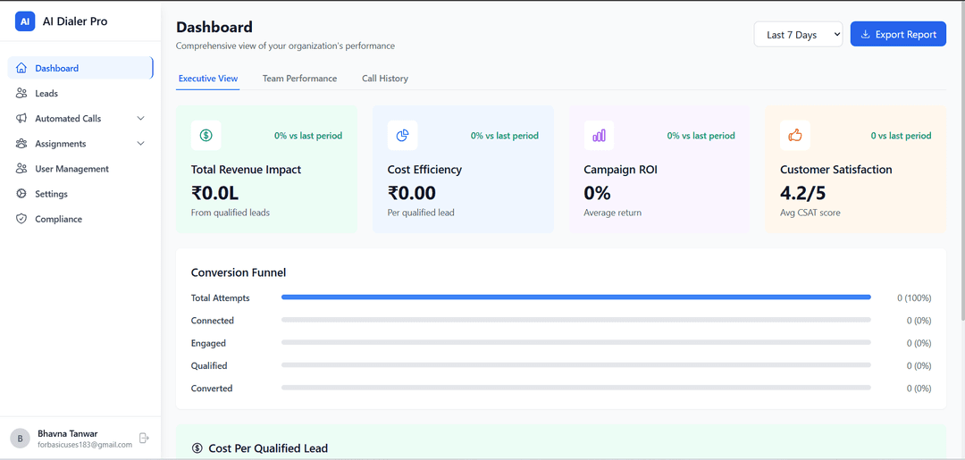 AI Automated Calling